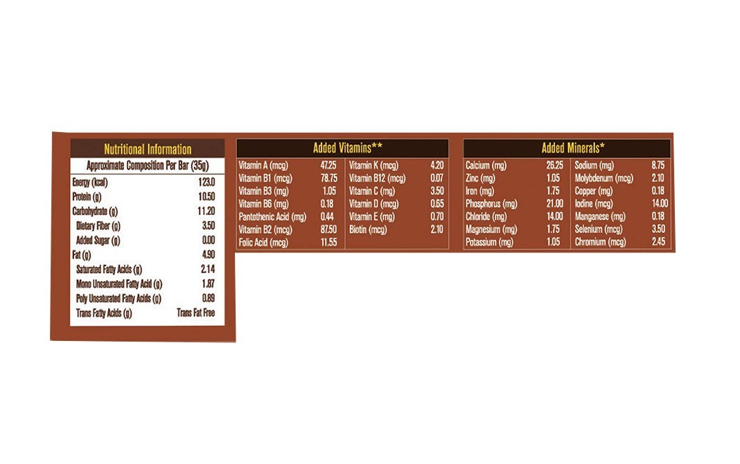 Muscleblaze MB Mini-Protein Bar (10G Protein)   Pack  35 grams